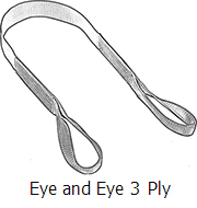 eyeandeye3ply.jpg