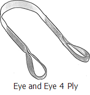 eyeandeye4ply.jpg